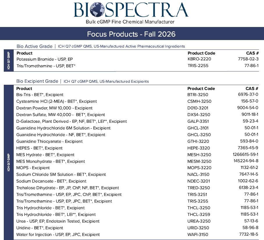 Product List - Fall 2026