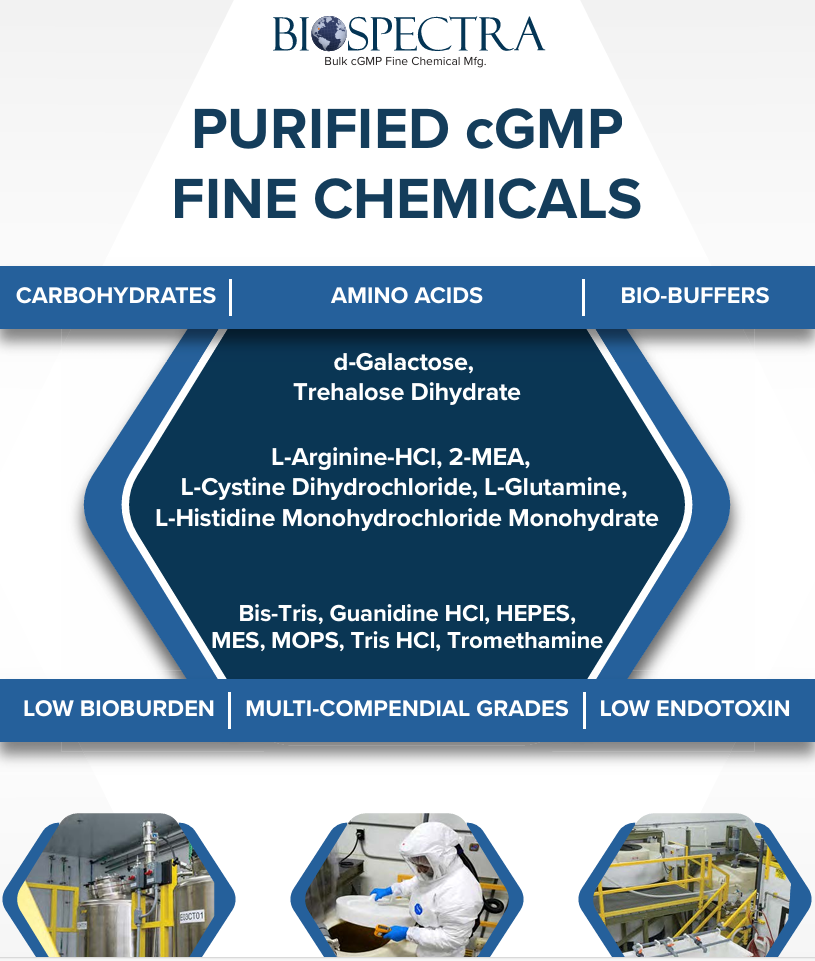 Purified cGMP Fine Chemicals