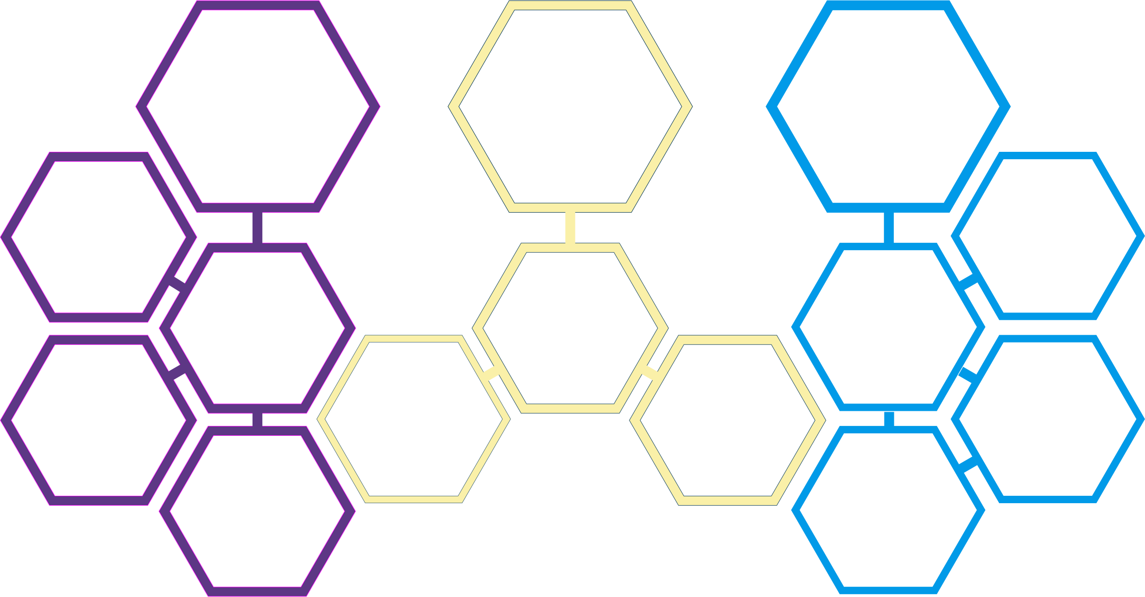 product-category